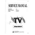KARCHER CTV4314 Instrukcja Serwisowa