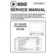 ESA EC720E Instrukcja Serwisowa