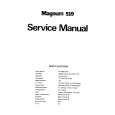MAGNUM 519 Instrukcja Serwisowa
