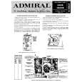 ADMIRAL ST888-1G Instrukcja Serwisowa