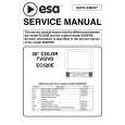 ESA EC520E Instrukcja Serwisowa