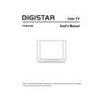 DIGISTAR TK2055D Instrukcja Obsługi