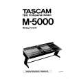 TASCAM M5000 Instrukcja Serwisowa