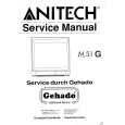 ANITECH M51G Instrukcja Serwisowa