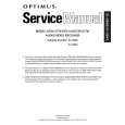 OPTIMUS HTS102 Instrukcja Serwisowa