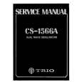 TRIO CS1566A Instrukcja Serwisowa