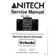 ANITECH MC900 Instrukcja Serwisowa