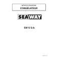 SEAWAY SW6 Instrukcja Obsługi