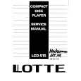 LOTTE LCD-515 Instrukcja Serwisowa