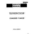 TECHLINE CTV82 Instrukcja Serwisowa
