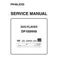 PHILCO DP100HH8 Instrukcja Serwisowa